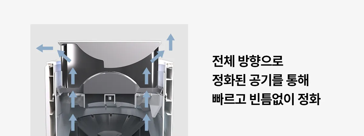 [SK매직] 펫 (실버) 올클린 디아트 22평 ACL-22P 상세 이미지 20