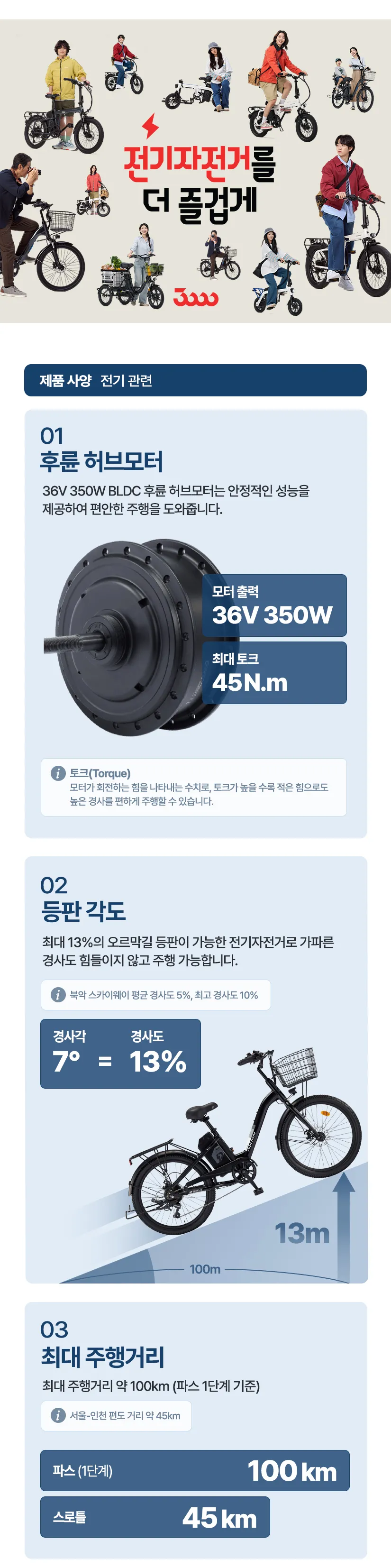 삼천리 전기자전거 팬텀 이콘 D7_PW 24인치 (펄화이트) (36) 상세 이미지 4