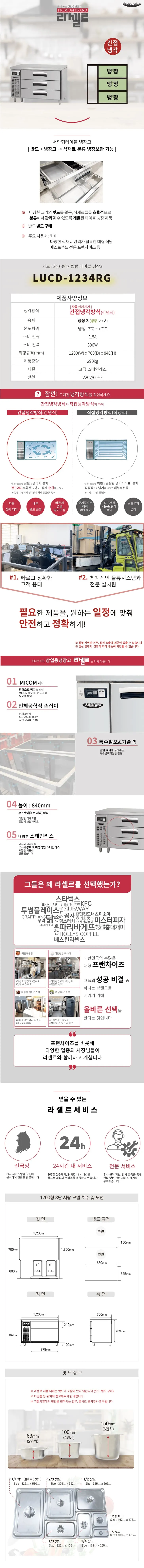 [라셀르] 간냉식 서랍식 테이블 냉장고 290L (올스텐) (36) LUCD-1234RG 상세 이미지 1