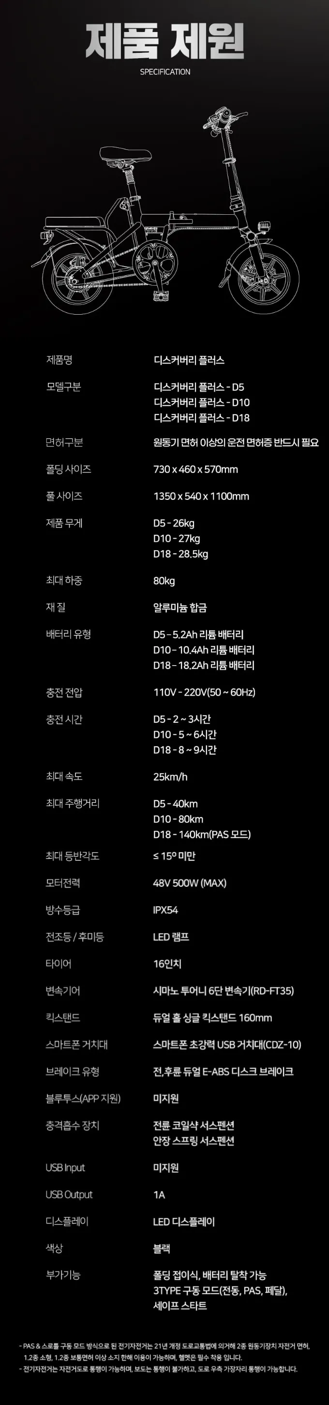 [레이윙] 디스커버리 플러스 F16 D18 접이식 전기자전거 F16 D18 (36) F16 D18 상세 이미지 2