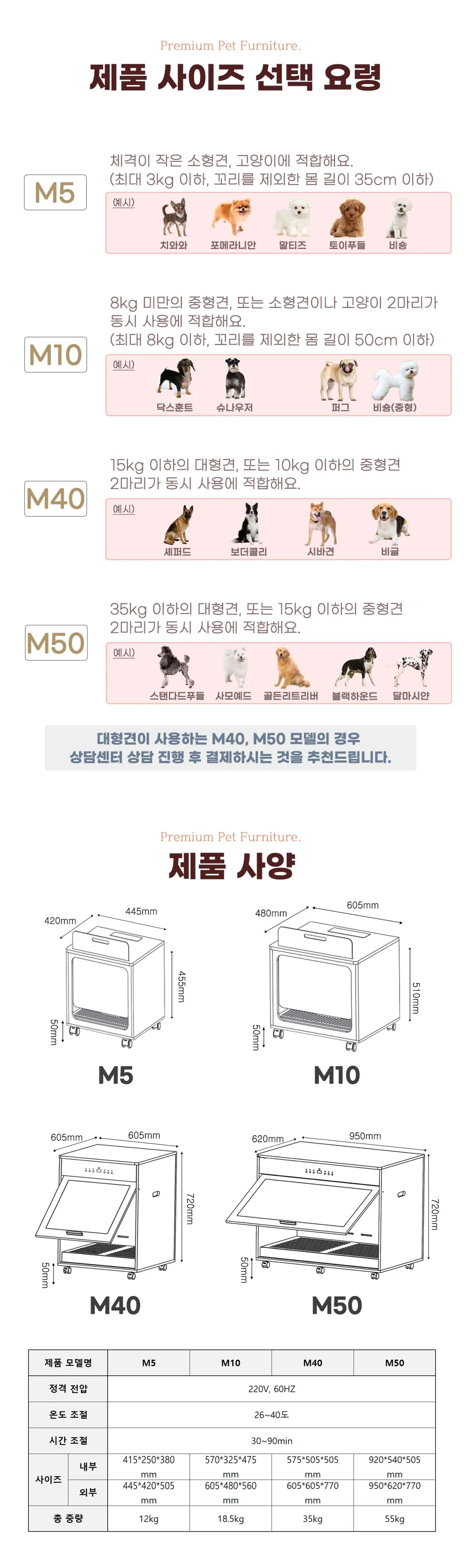 [펫말리] 우드 펫드라이룸 M5 (M5) 상세 이미지 28