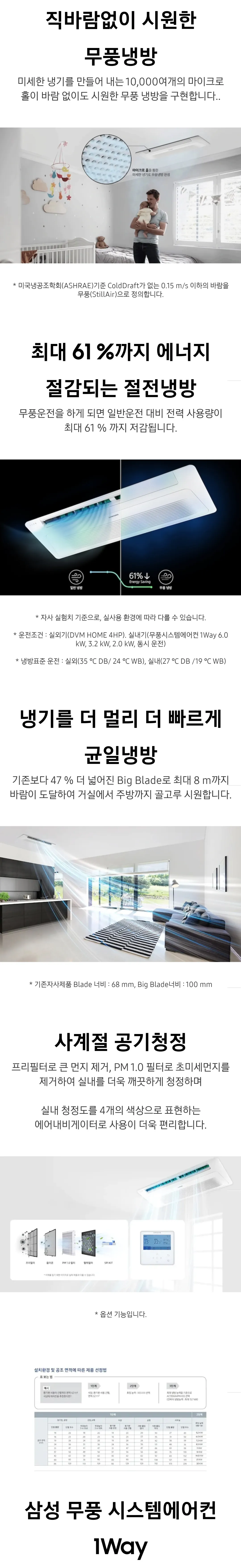 [삼성] 냉난방기 천장형 1WAY 10평 AC040CS1PBH1SY 상세 이미지 1