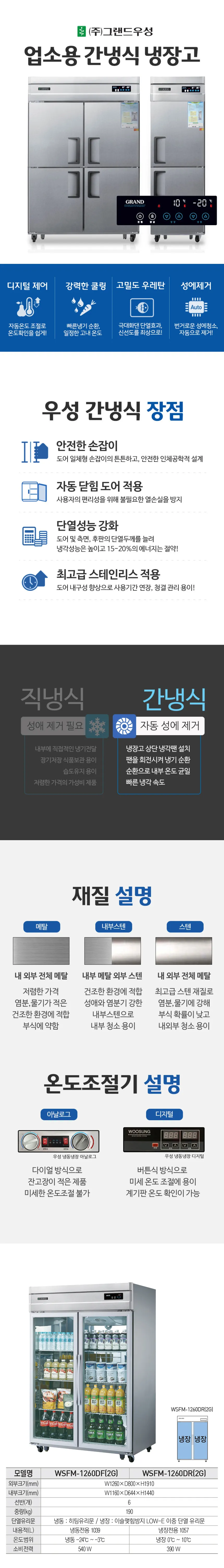 [그랜드우성] 간냉식 유리문 스탠드 냉장고 1057L (올스텐) WSFM-1260DR(2G)_올스텐 상세 이미지 1