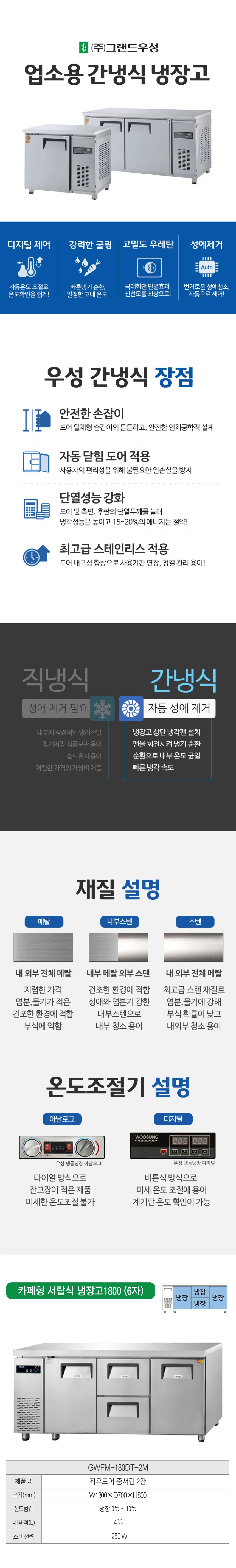 [그랜드우성] 간냉식 카페형 서랍 냉장고 433L GWFM-180DT-2M 상세 이미지 1