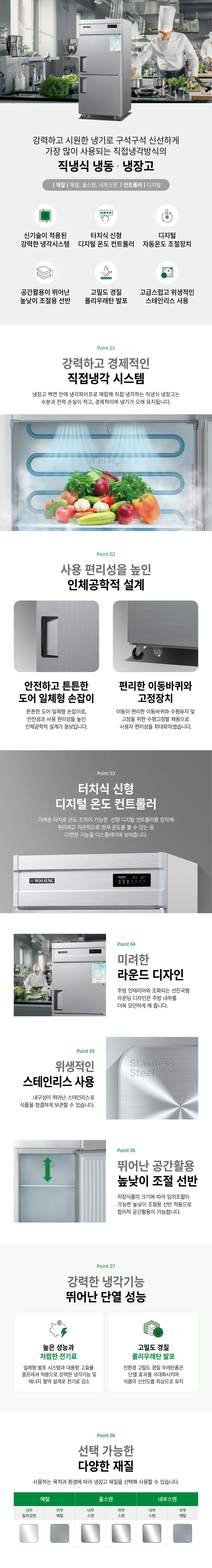 CI_[그랜드우성] 직냉식 냉장고+냉동고 680L 내부스텐 (CWSM-831RF_내부스텐) 상세 이미지 1