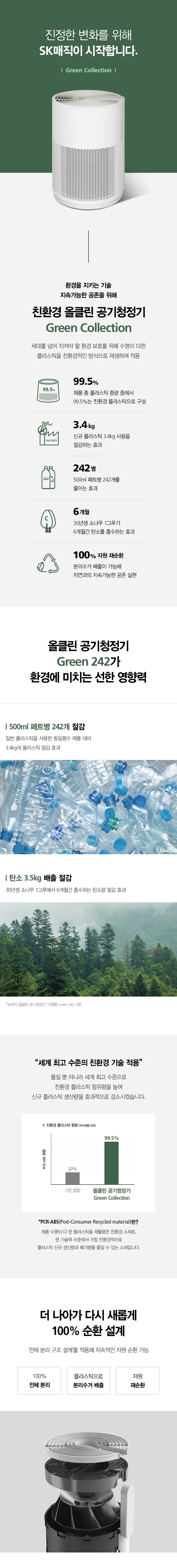 [SK매직] 
올클린 공기청정기(15평형)
 ACL-15C 상세 이미지 29
