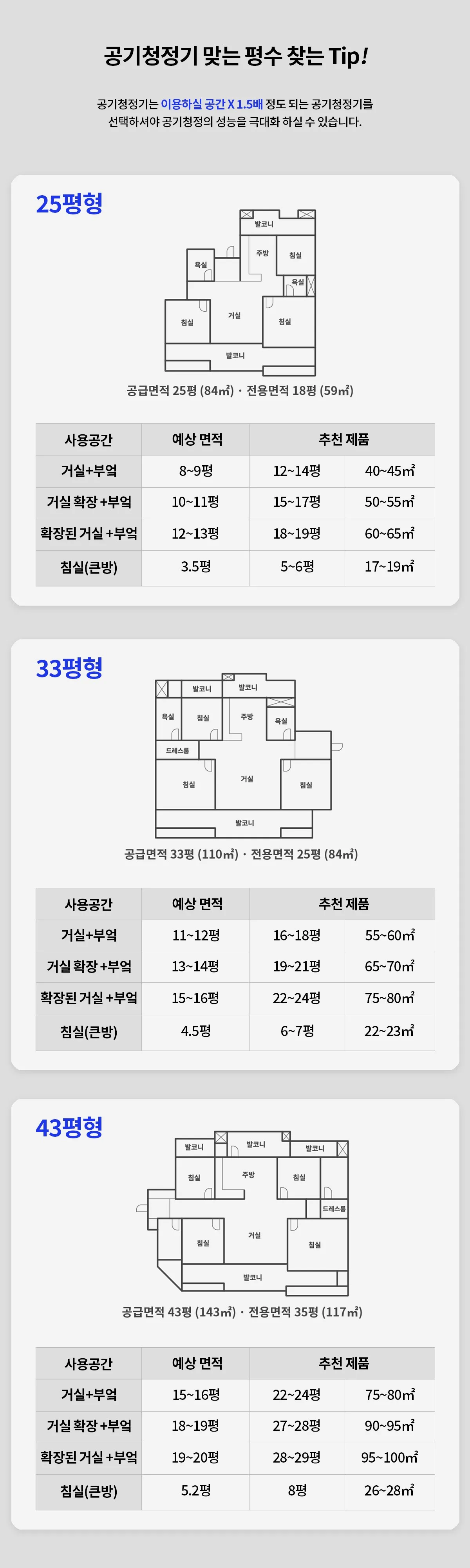 [청호나이스] 환기 공기청정기 OA 환기 공기청정기 OA 상세 이미지 3