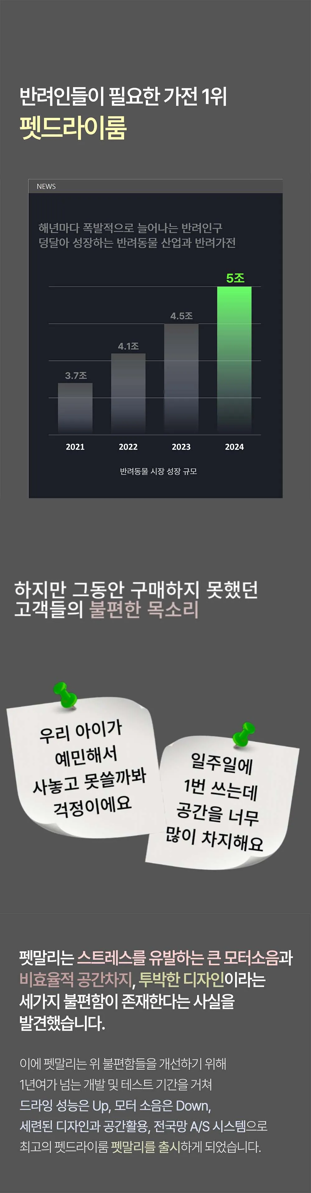 [펫말리] 우드 펫드라이룸 M5 (M5) 상세 이미지 10