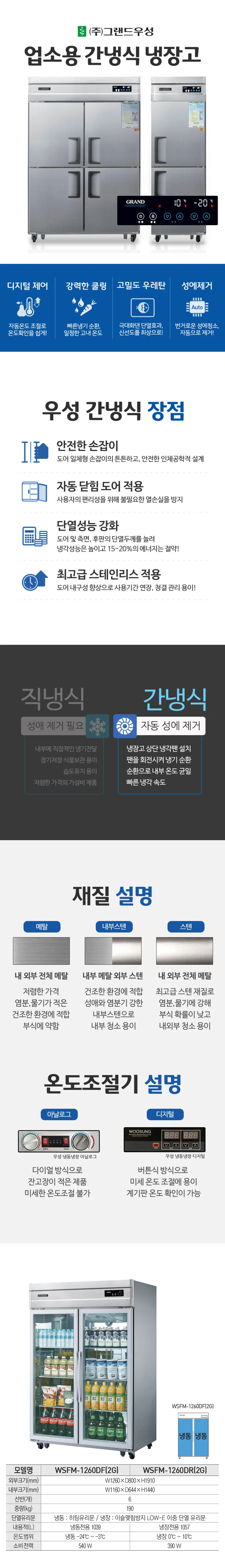 [그랜드우성] 간냉식 유리문 냉동고 1039L (올스텐) WSFM-1260DF(2G)_올스텐 상세 이미지 1