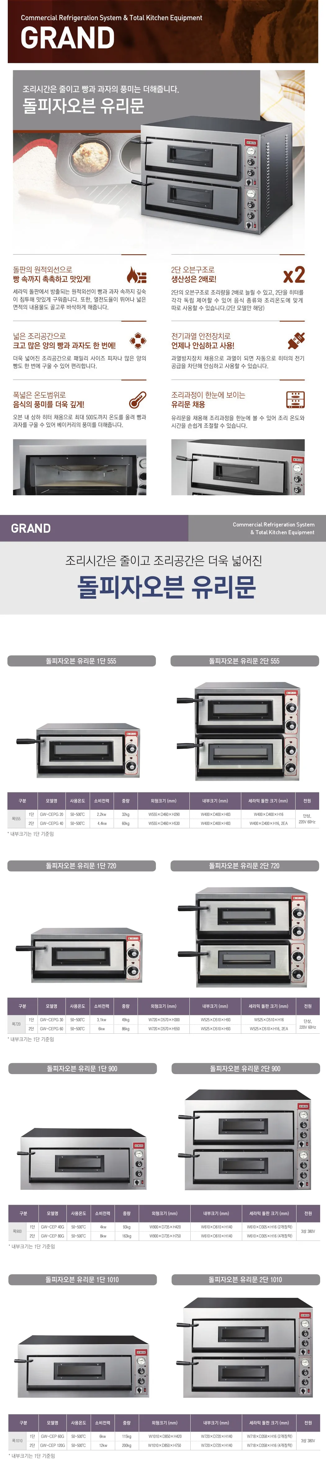 CI_[그랜드우성] 업소용 돌피자오븐 유리문 1단 555 (GW-CEPG 20) 상세 이미지 1