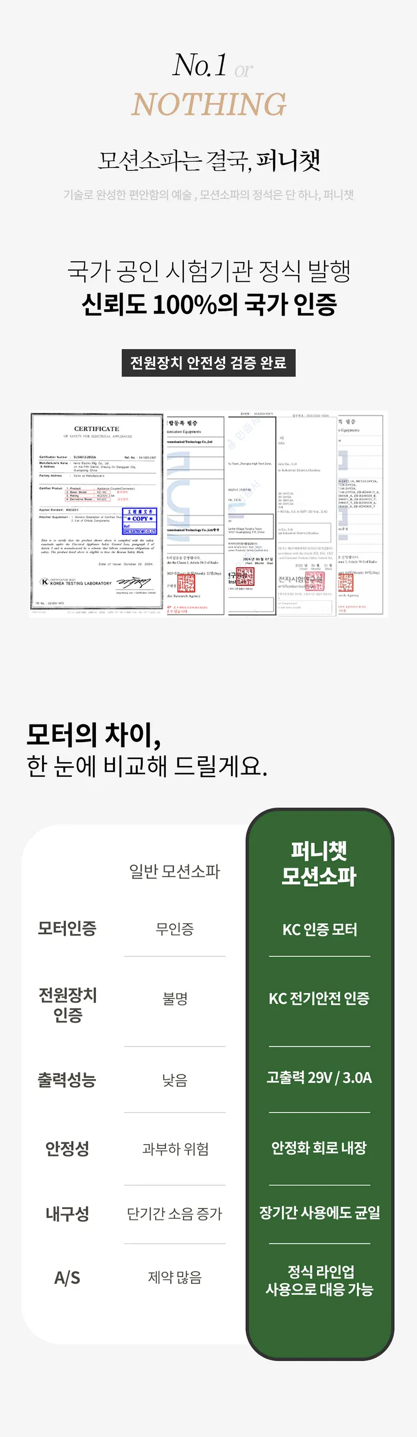[퍼니챗] 제우스 코모도 6인용 리클라이너 슬라이드 무빙 코너형 모션소파 (아이보리) 상세 이미지 3