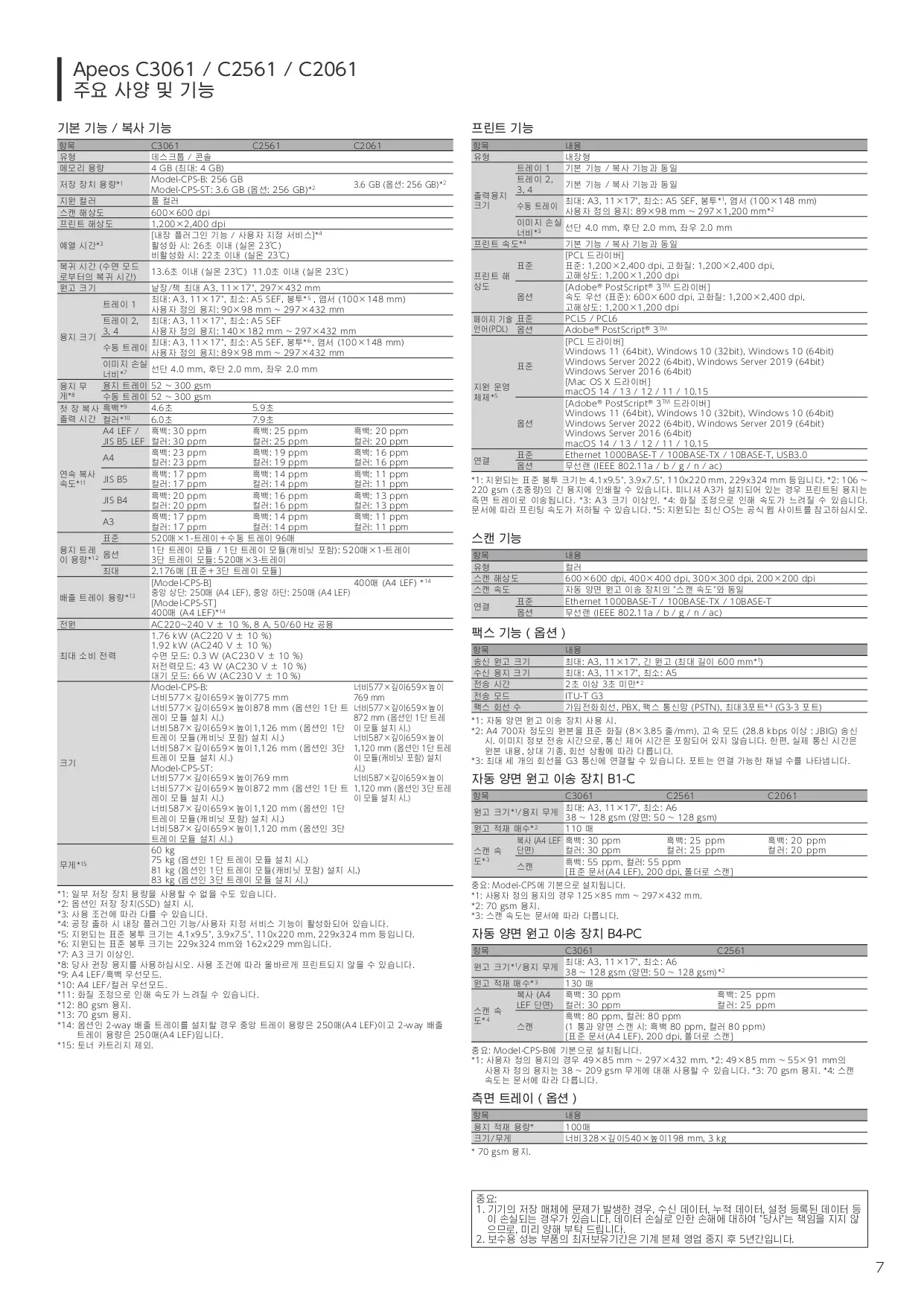 [카피렌탈] 흑백레이저대형복합기 (A3,새제품) 제록스C2561 상세 이미지 7