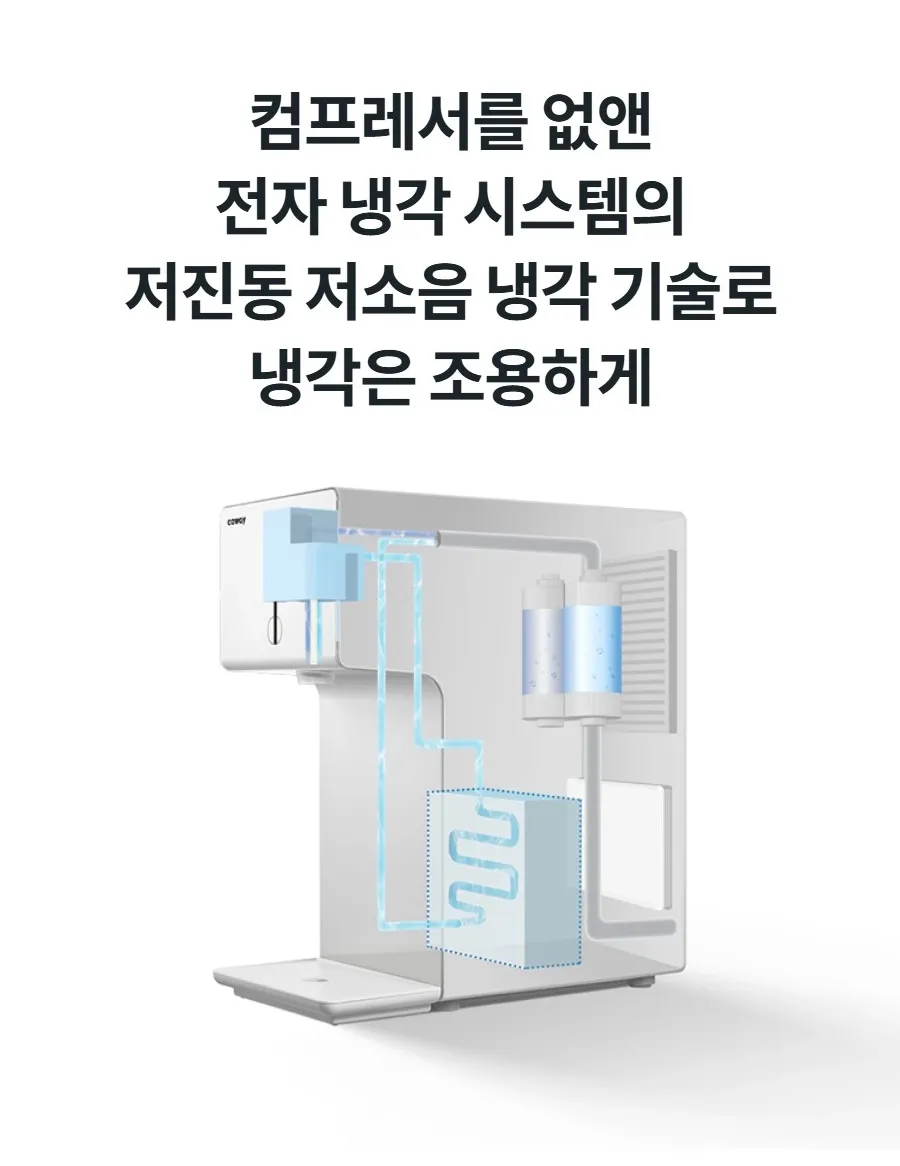 [코웨이]아이콘 정수기 2 CHP-7211N_V2 상세 이미지 20