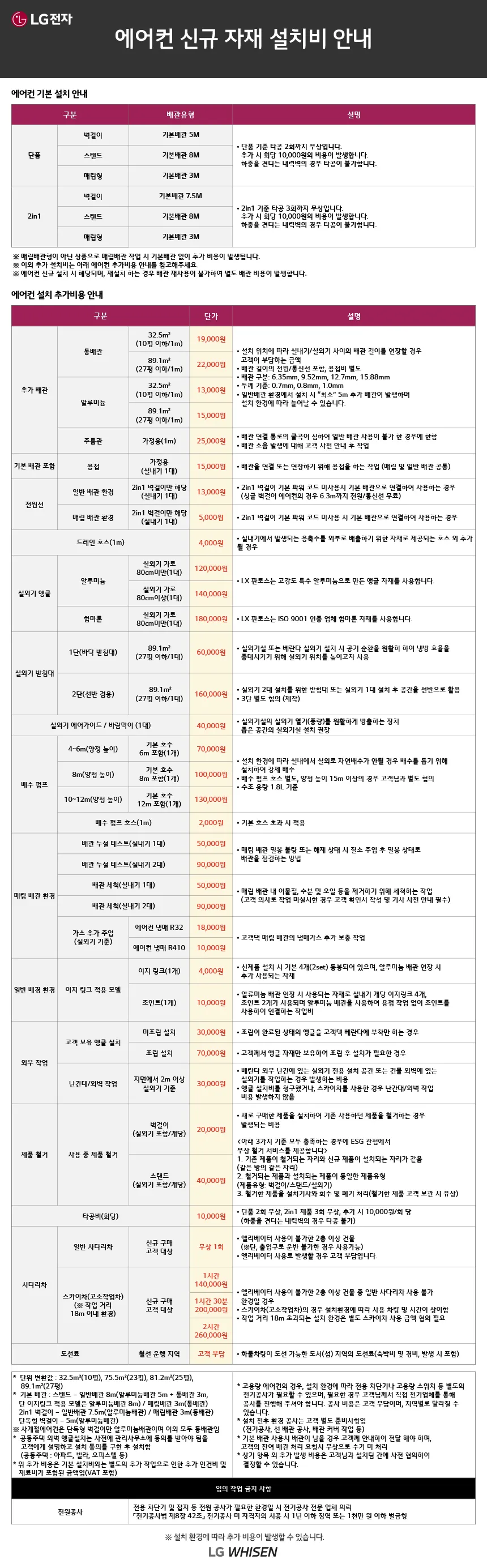 [LG가전구독] 벽걸이에어컨 SQ06GJ1WES 상세 이미지 15