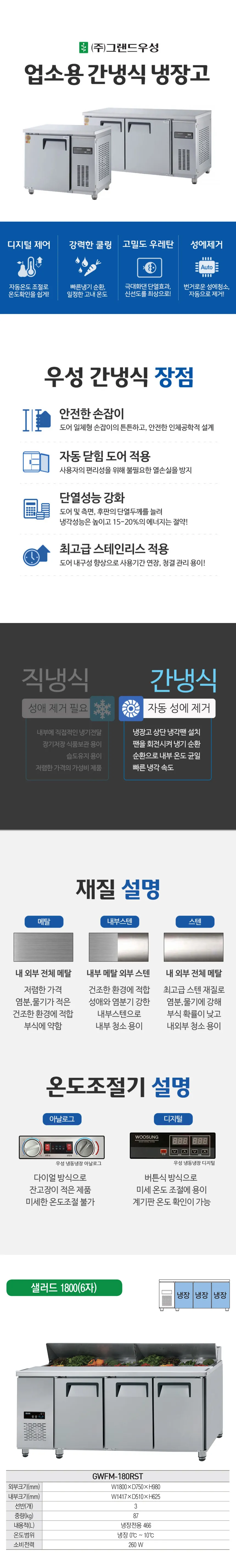[그랜드우성] 간냉식 샐러드 냉장고 466L (36) GWFM-180RST 상세 이미지 1
