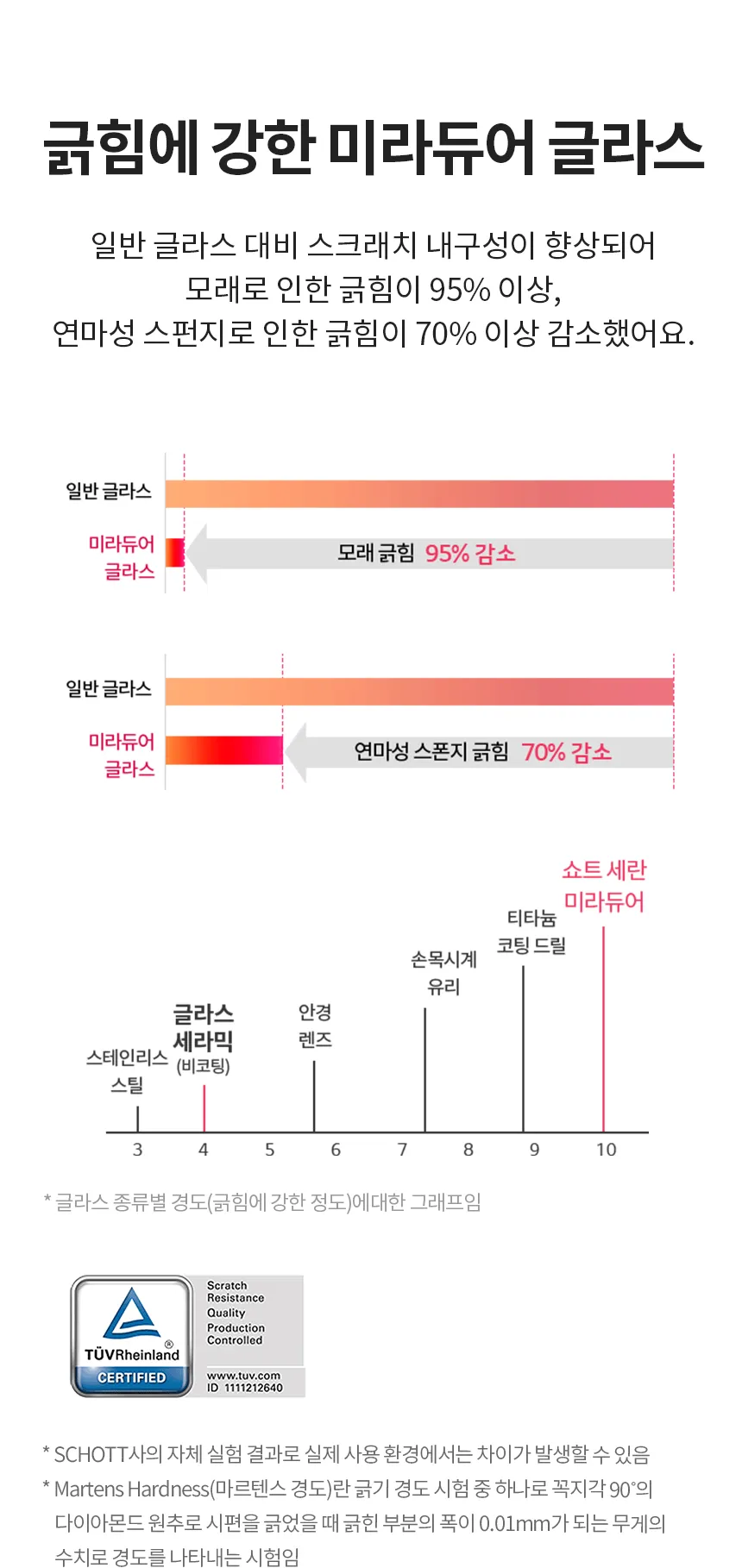 [LG가전구독] 디오스 하이브리드 프리스탠딩 (8.5cm 케이스) BEY3GS2EC 상세 이미지 7