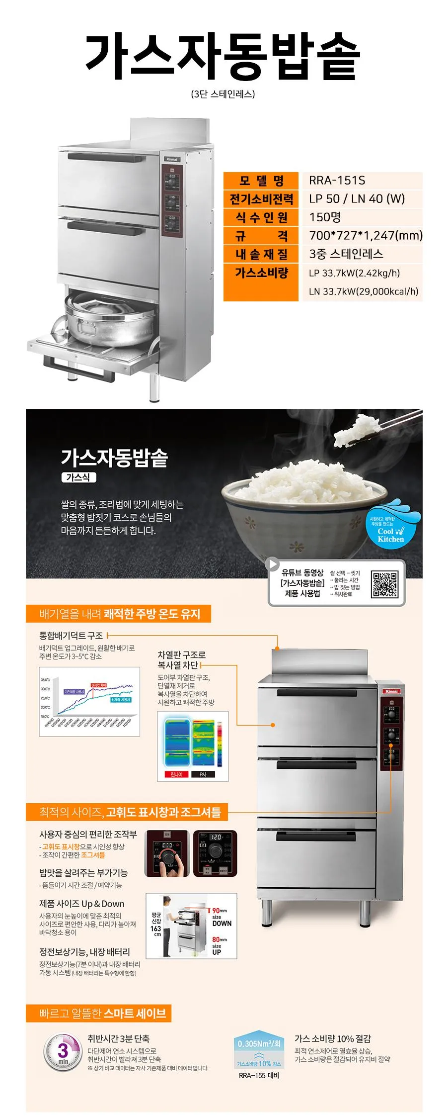 [린나이] 업소용 취반기 150인용 가스밥솥 (내부스텐) LNG (36) RRA-151S_LNG 상세 이미지 1