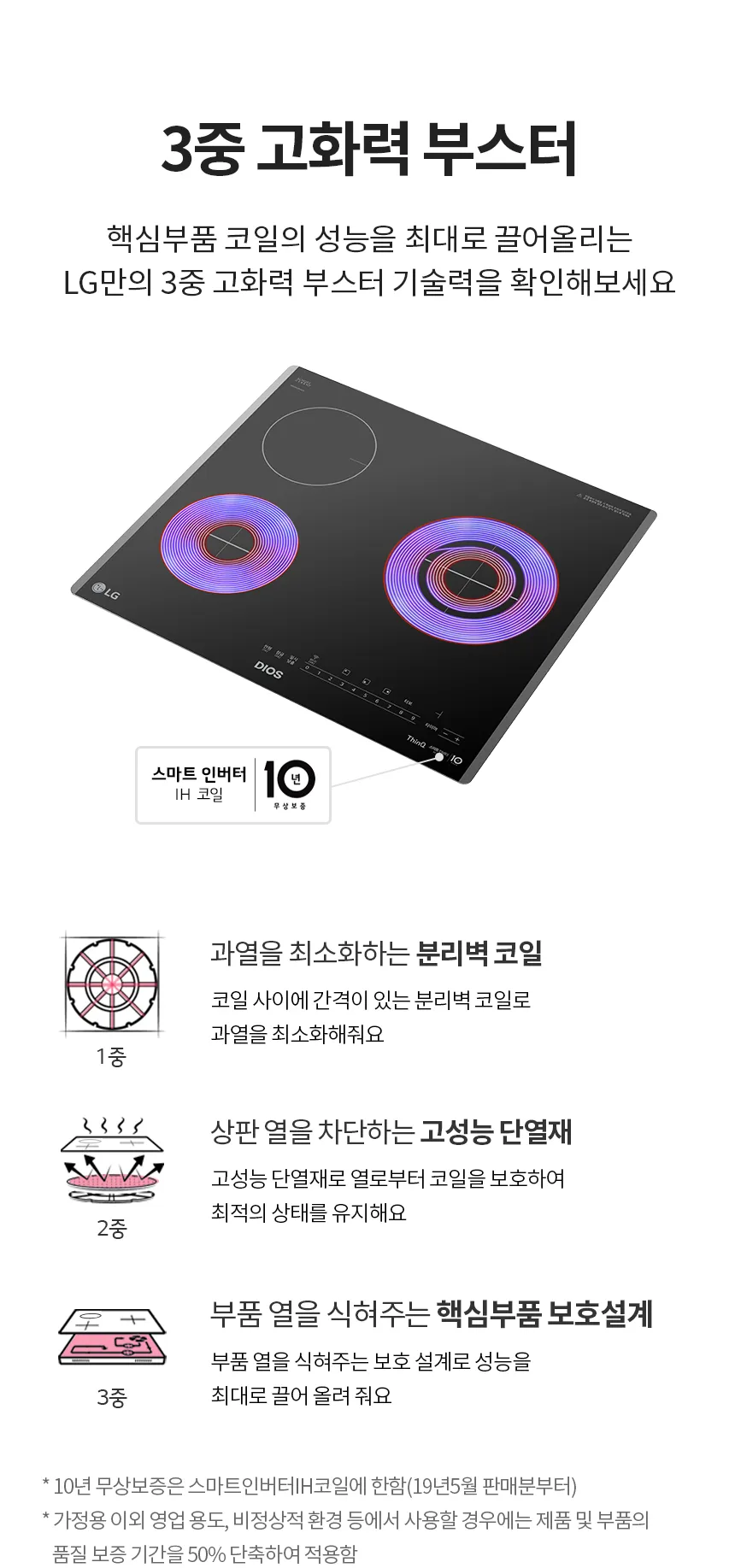 [LG가전구독] 디오스 하이브리드 BEY3GS2E 상세 이미지 5
