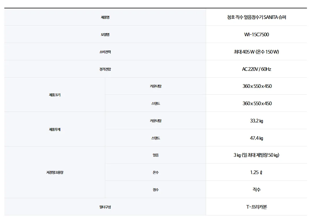 [청호나이스] 아이스트리 큐브 3 WI-15C7500 상세 이미지 2