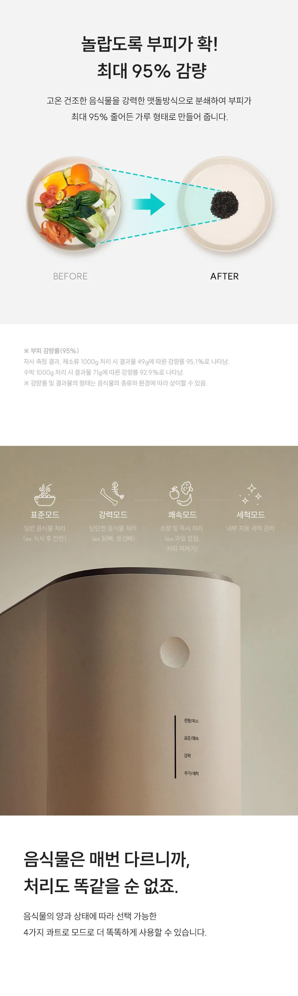 [현장]쿠쿠_음식물처리_2L_CFD-EFF201DCNG 상세 이미지 12