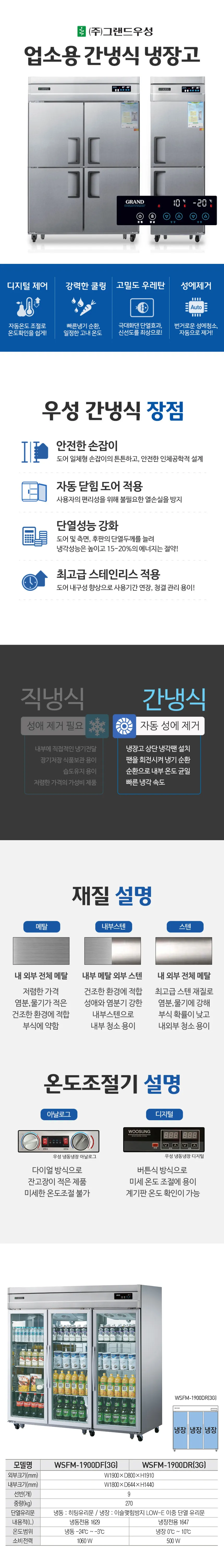 [그랜드우성] 간냉식 유리문 스탠드 냉장고 1647L (올스텐) WSFM-1900DR(3G)_올스텐 상세 이미지 1