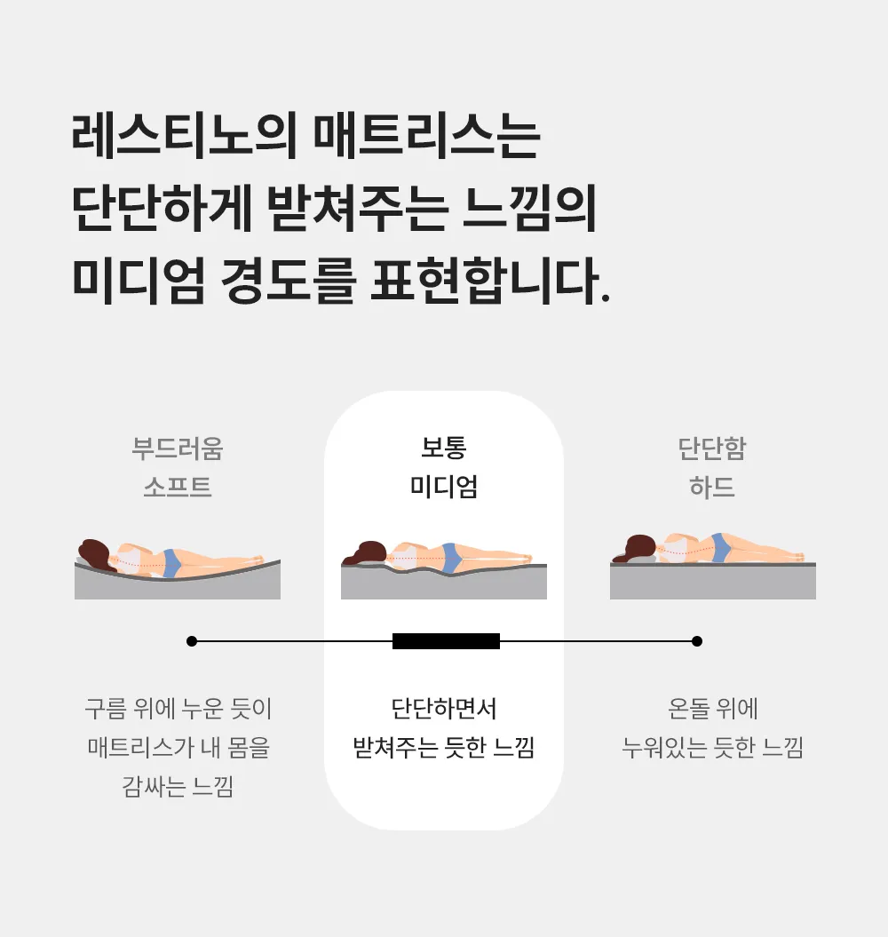 [쿠쿠] CRM-D01HEMSS 상세 이미지 4