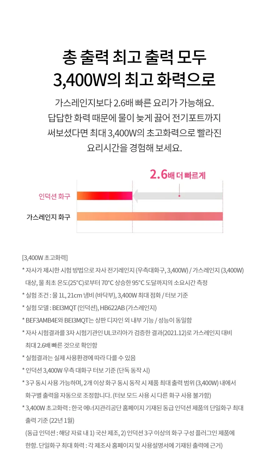 [LG가전구독] 디오스 인덕션 프리스탠딩 (15cm 케이스) BEF3AMB4EA 상세 이미지 14