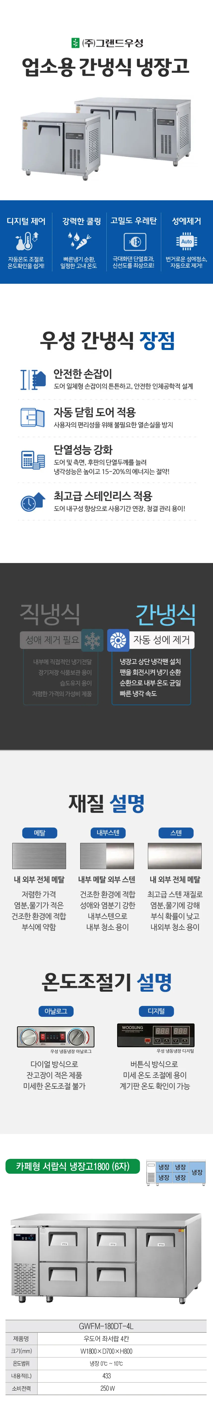 [그랜드우성] 간냉식 카페형 서랍 냉장고 433L GWFM-180DT-4L 상세 이미지 1