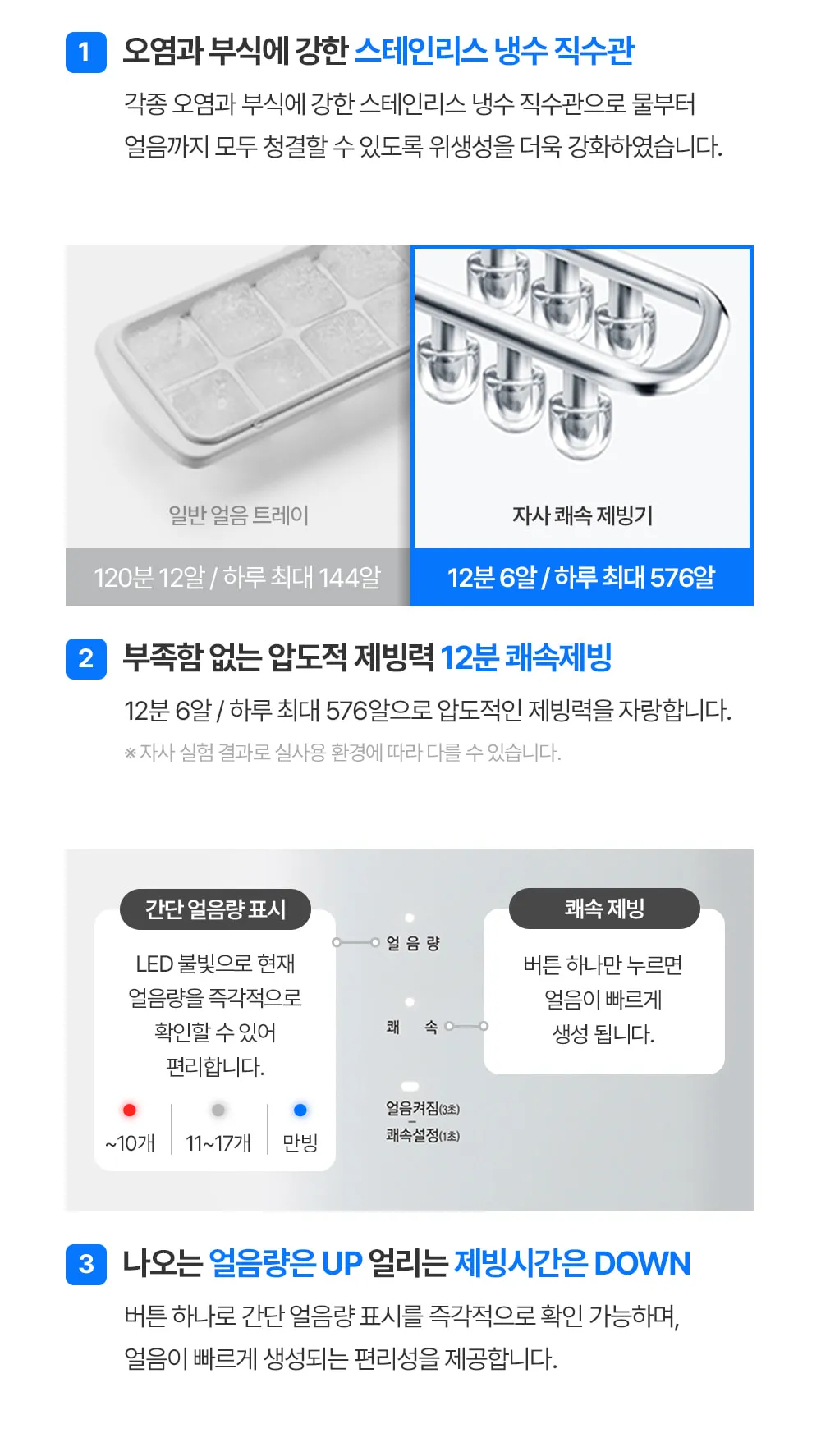 [쿠쿠]  CP-SS100 상세 이미지 5