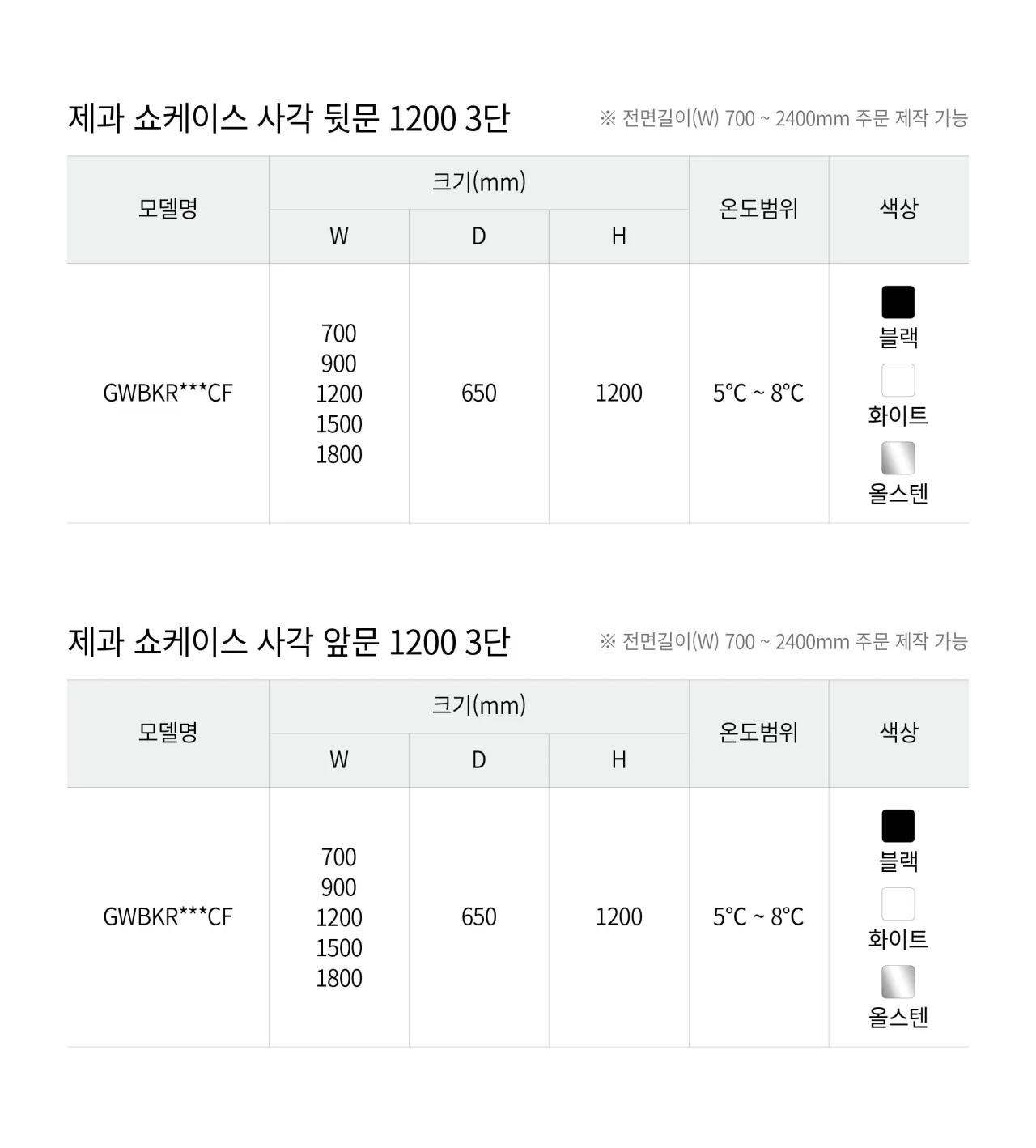[그랜드우성] 간냉식 제과쇼케이스 1500 사각 뒷문형 3단 (화이트) GWBKRG15CF (W) 상세 이미지 2