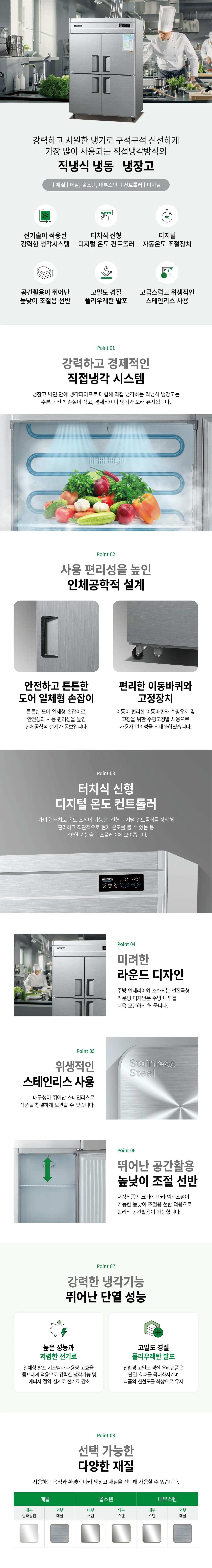 CI_[그랜드우성] 직냉식 냉장고 1165L 메탈 (CWSM-1244DR_메탈) 상세 이미지 1