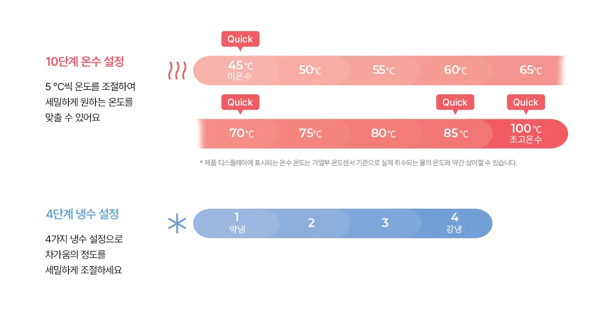 [청호나이스] 냉온정수기 뉴 러블리트리 WP-50C90621N 상세 이미지 10