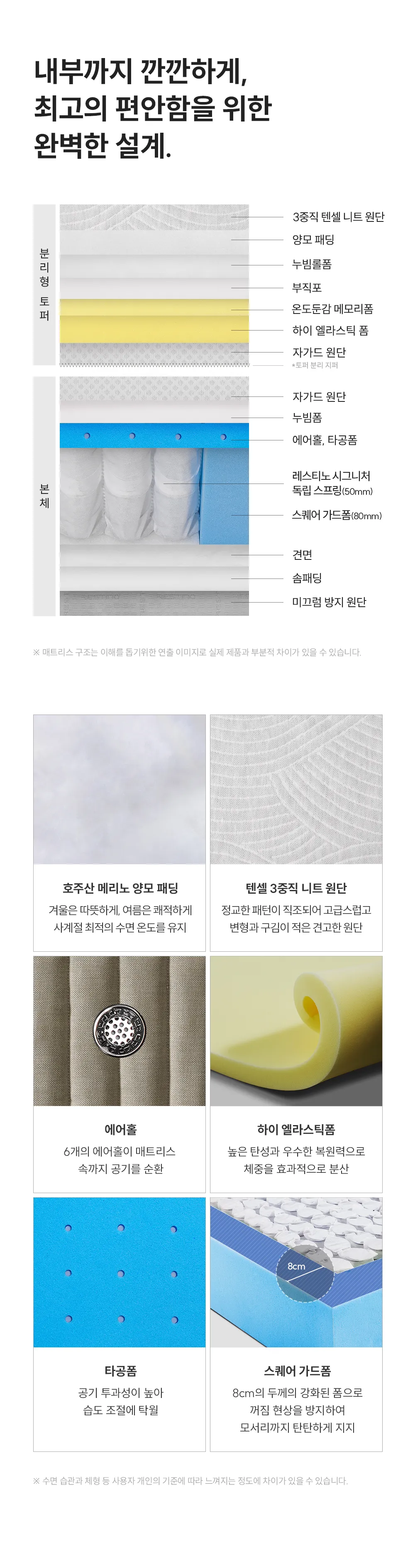[쿠쿠] CRM-D01HEMSS 상세 이미지 8