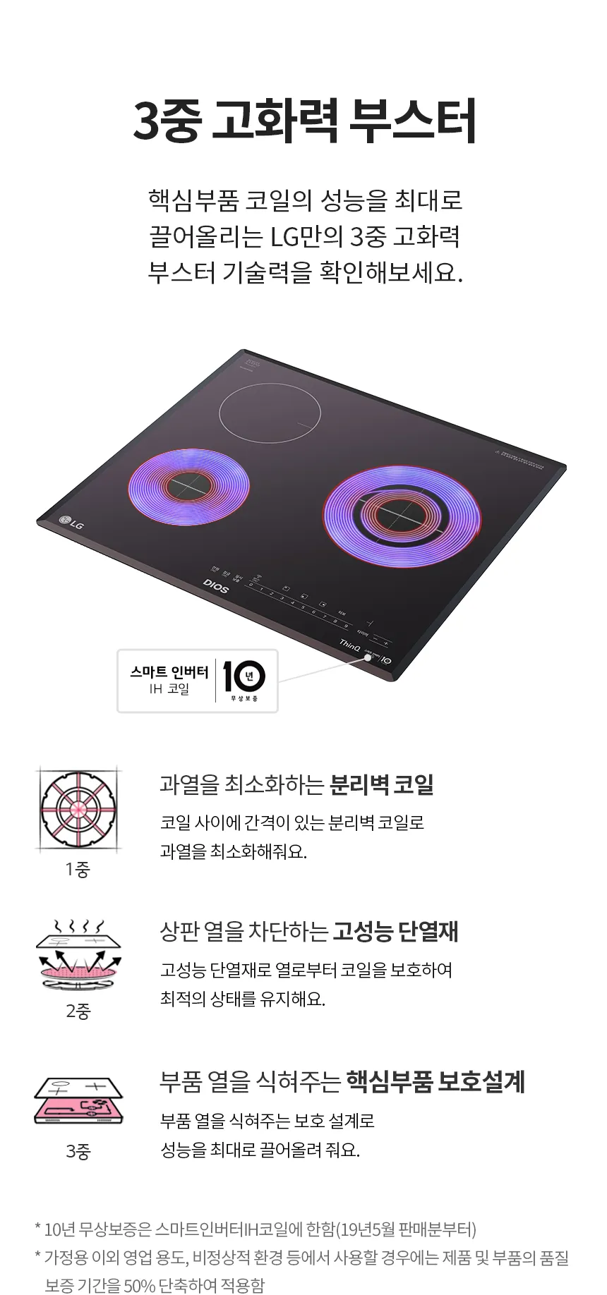 [LG가전구독] 디오스 하이브리드 프리스탠딩 (15cm 케이스) BEY3GS2EA 상세 이미지 5