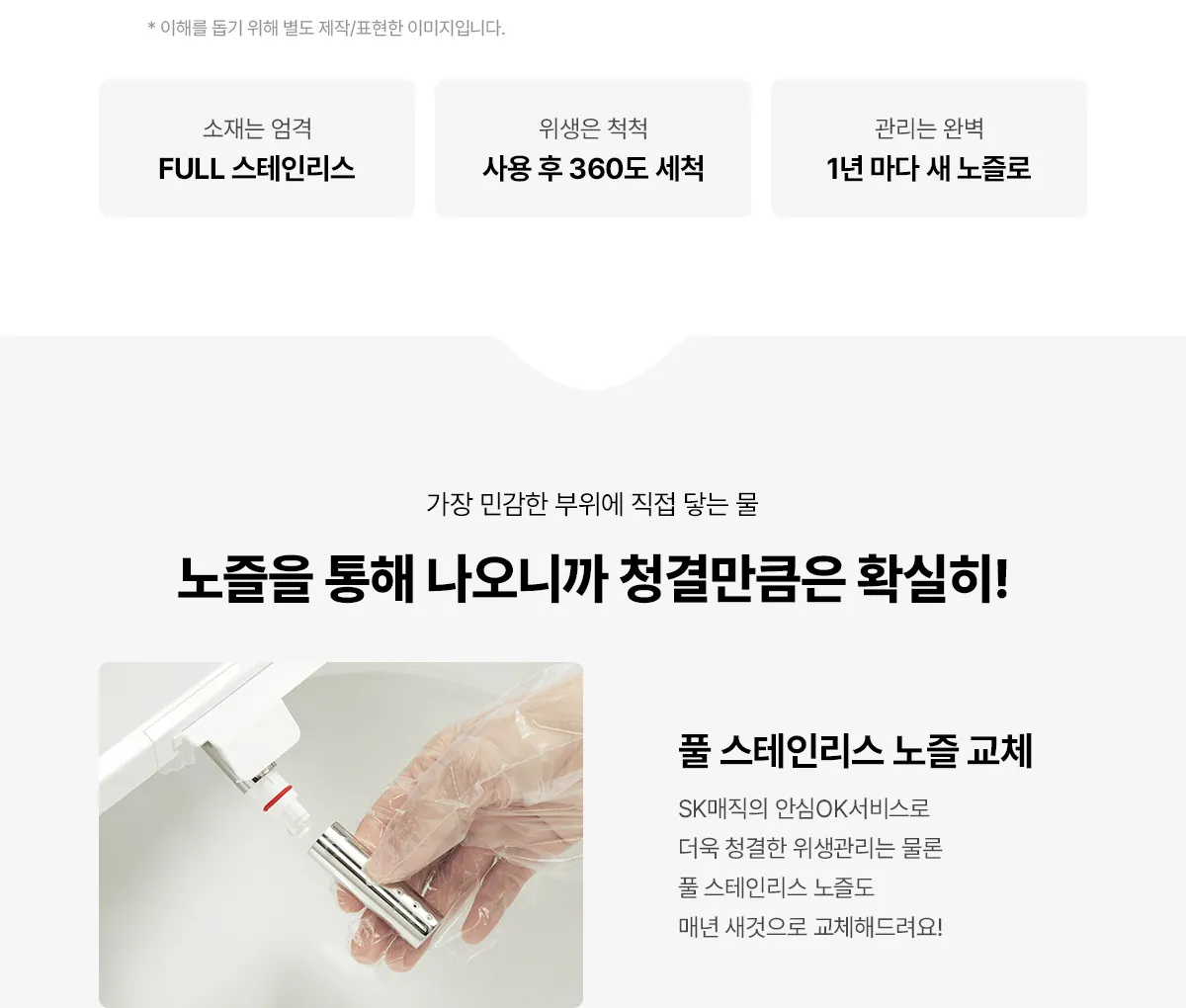 [SK매직] 풀스텐 스파 비데 BID-F17D 상세 이미지 6