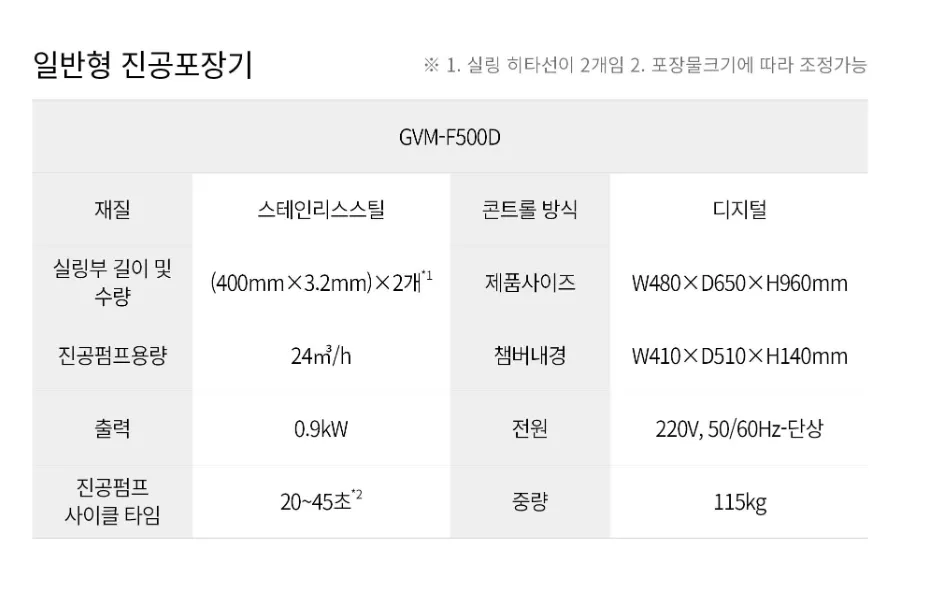 CI_[그랜드우성] 업소용 진공포장기 플로어 타입 (GVM-F500D) 상세 이미지 2