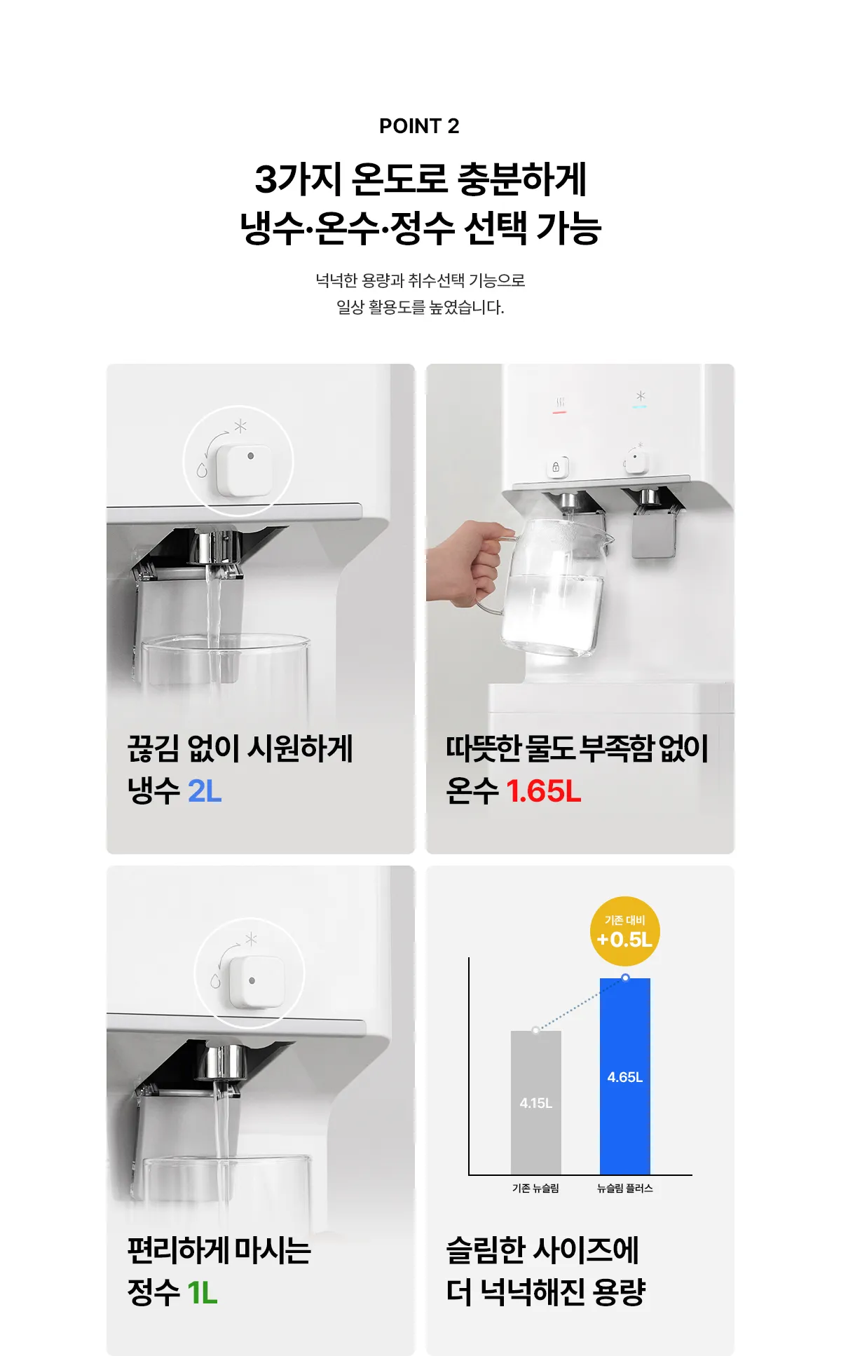 [SK매직] 뉴슬림정수기 NANO (스탠드) WPU-TDF114 상세 이미지 7