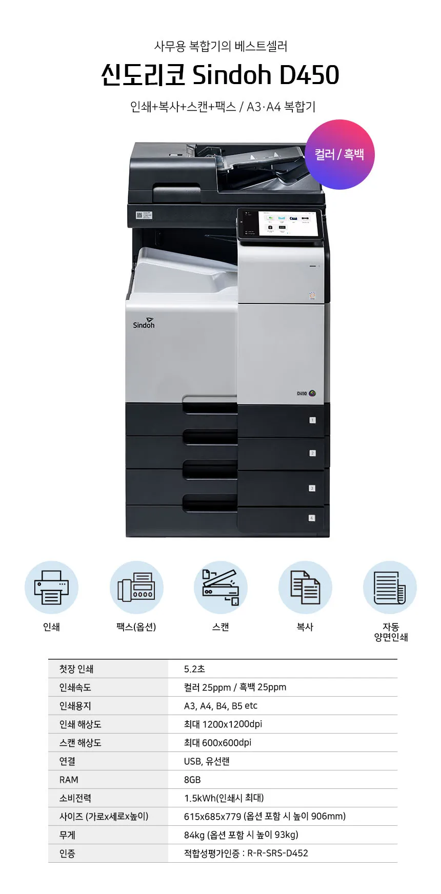 [카피렌탈] 흑백레이저대형복합기 (A3,새제품) 신도 D450/D470 상세 이미지 1