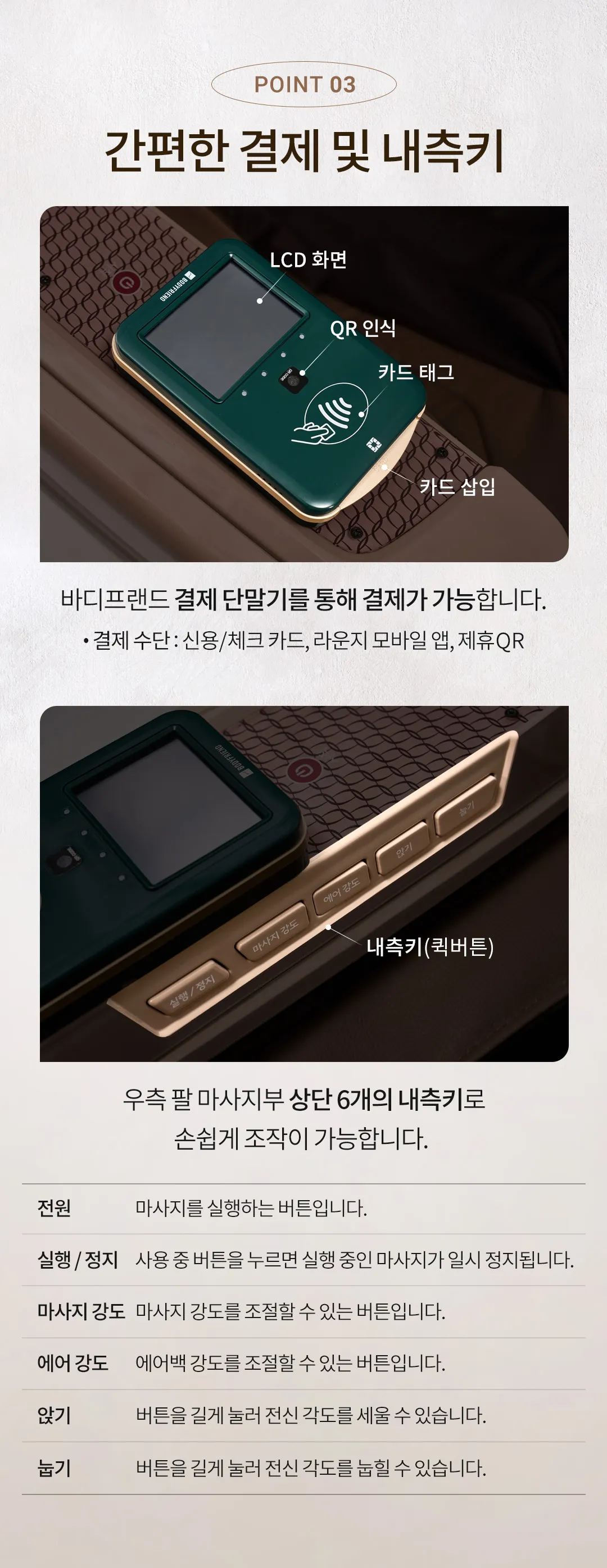 [바디프랜드] 비프리 BFV-3070 상세 이미지 6