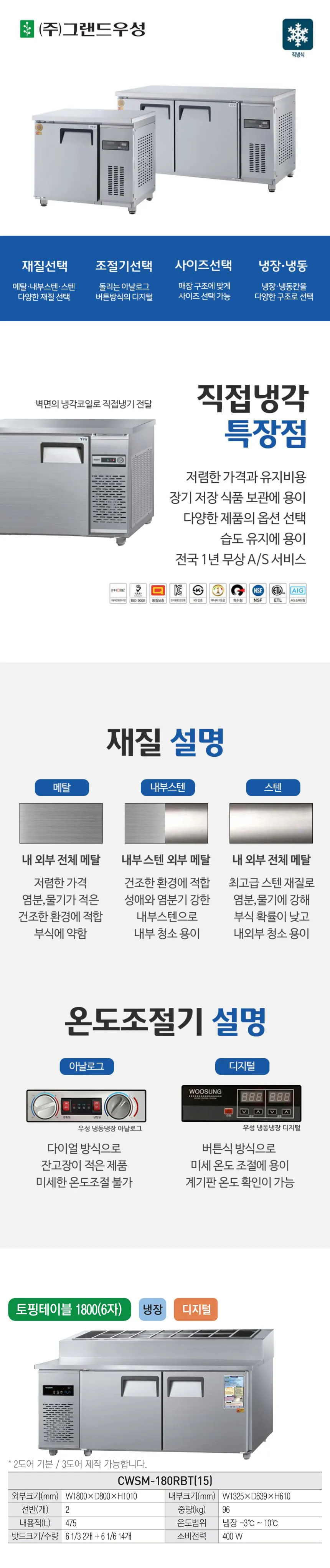 [그랜드우성] 직냉식 토핑 냉장고 475L (올스텐) (36) CWSM-180RBT_올스텐 (T) 상세 이미지 1