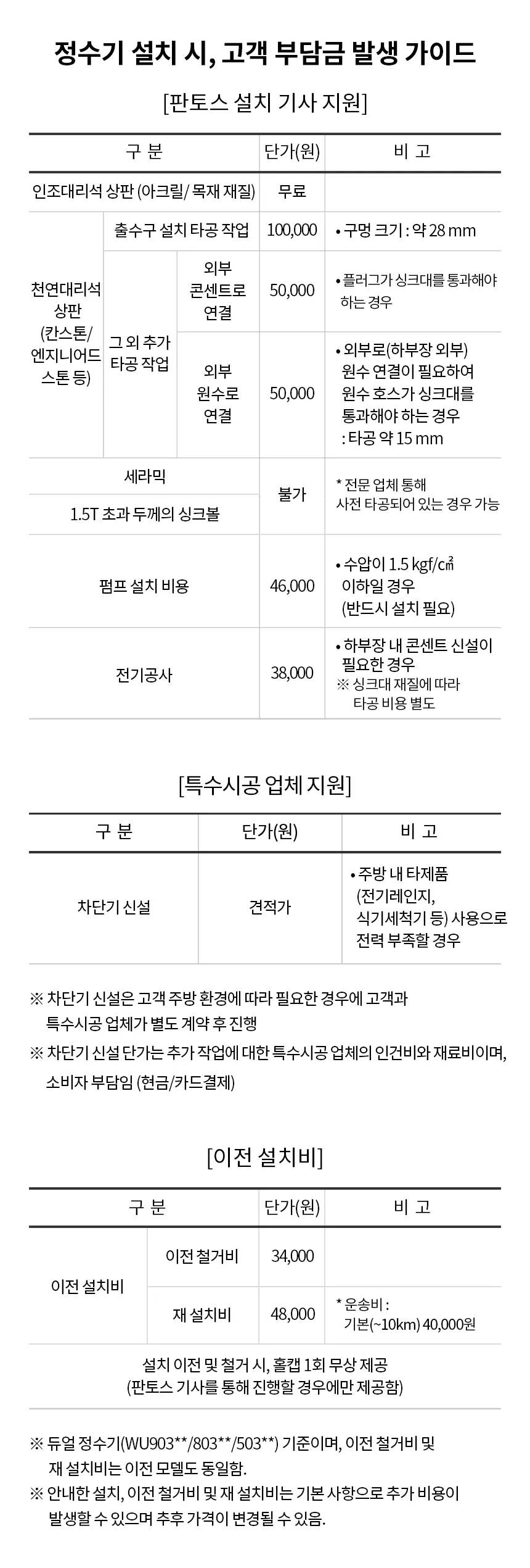 [LG] 퓨리케어 오브제컬렉션 빌트인 냉온정수기 WU523AS 상세 이미지 10