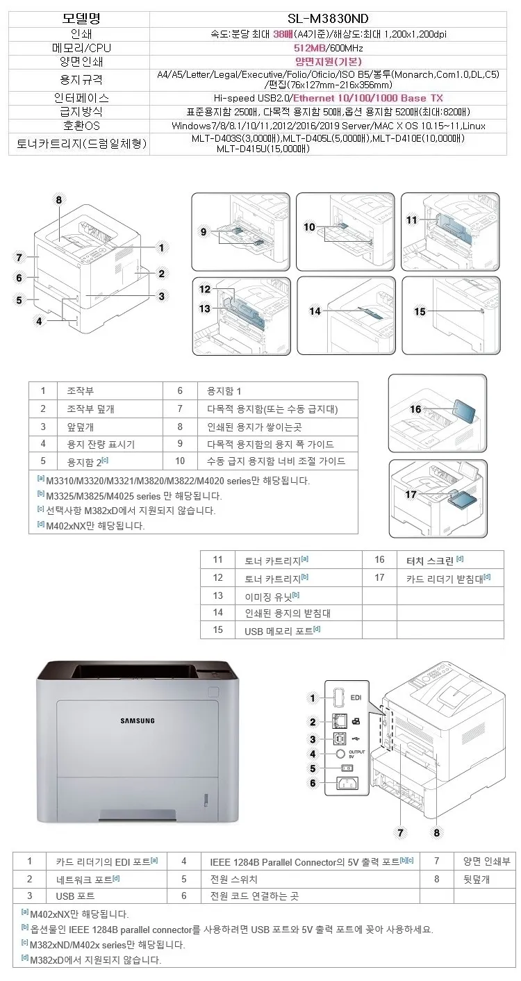 [카피렌탈] 흑백레이저소형프린터 (A4) 삼성 SL-M3830ND 상세 이미지 1