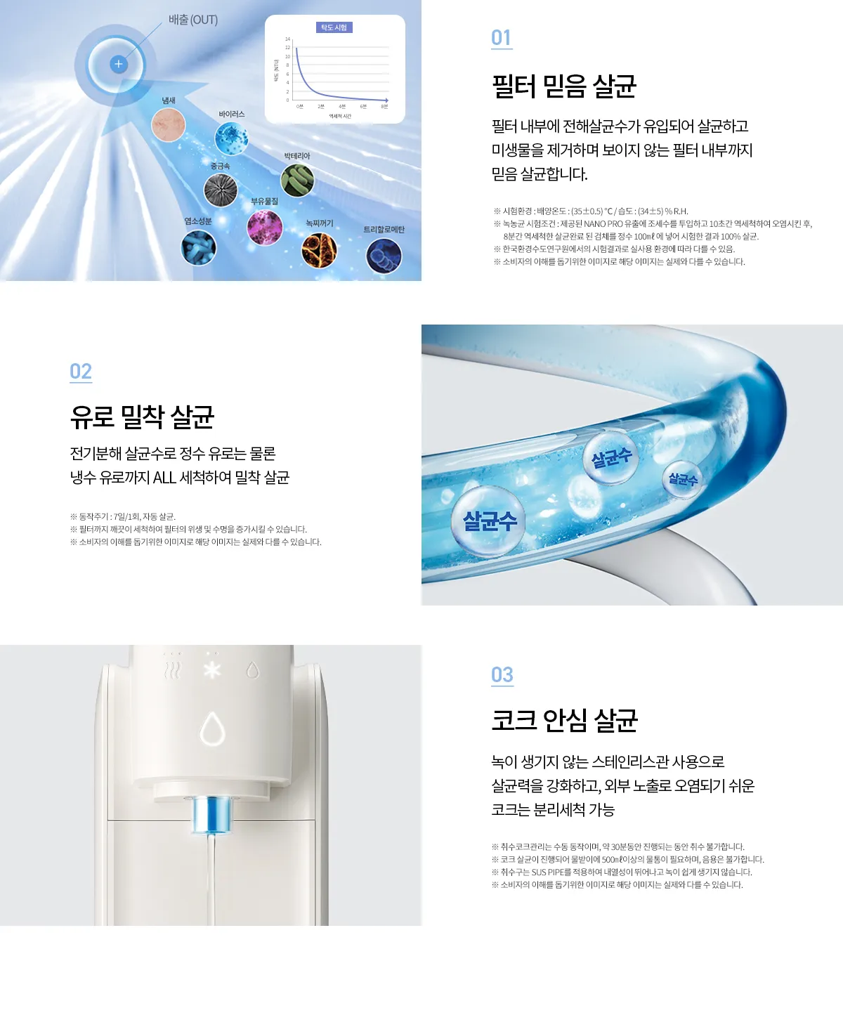 [청호나이스] 자가관리 냉온 냉 정수 WP-30C8460N 상세 이미지 9