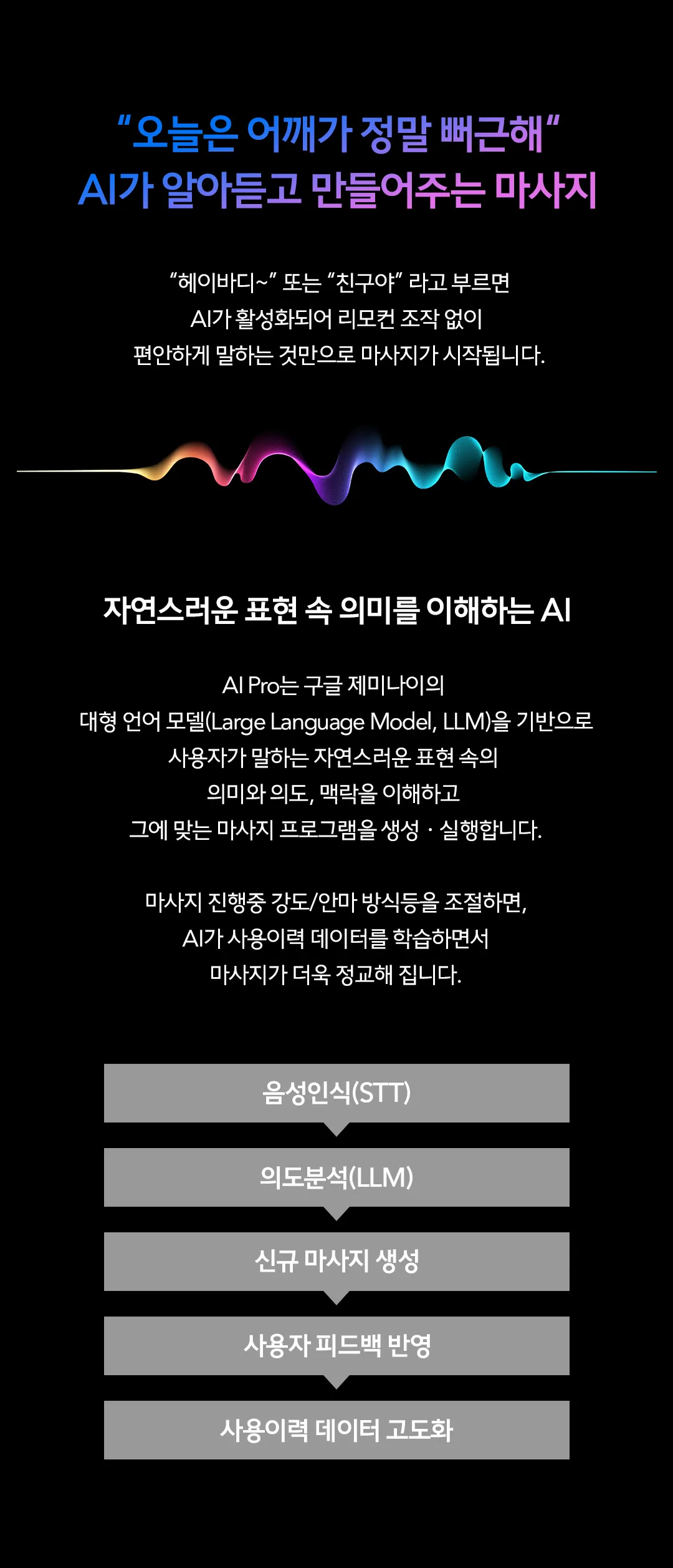 [바디프랜드] 다빈치AI Pro BFB-8220 (Pro) 상세 이미지 3