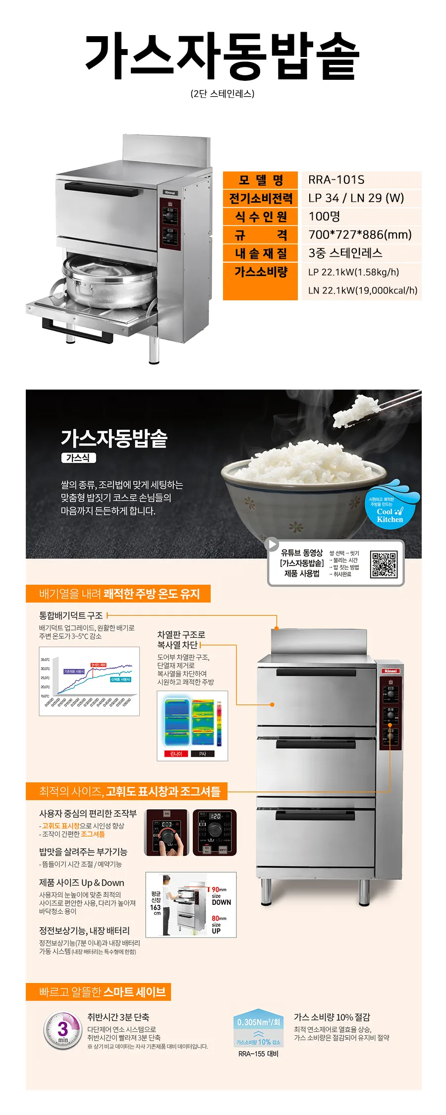 [린나이] 업소용 취반기 100인용 가스밥솥 (내부스텐) LPG (36) RRA-101S_LPG 상세 이미지 1