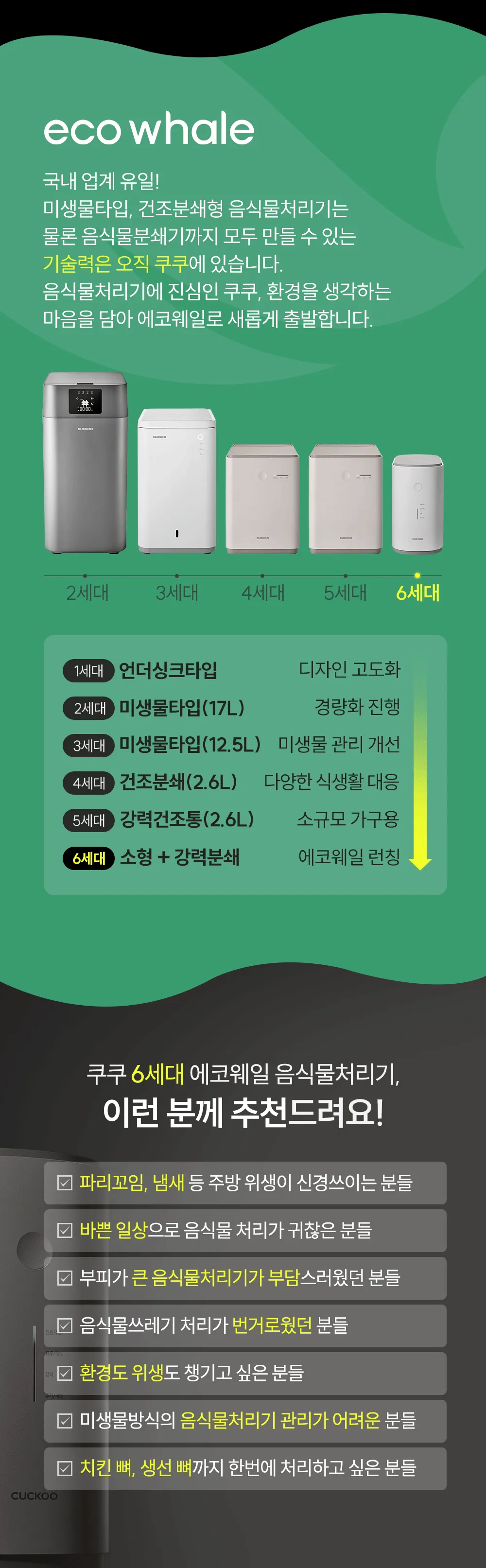 [현장]쿠쿠_음식물처리_2L_CFD-EFF201DCNG 상세 이미지 1