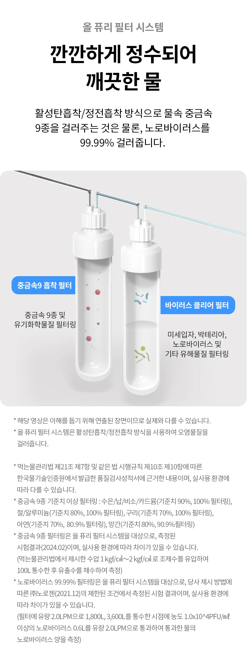 [LG] 퓨리케어 오브제컬렉션 빌트인 냉온정수기 WU523AS 상세 이미지 6