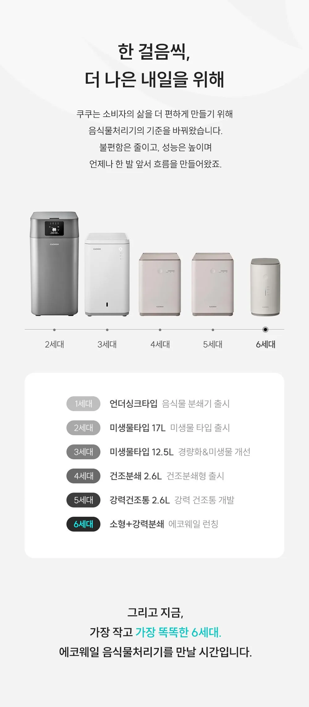 [현장]쿠쿠_음식물처리_2L_CFD-EFF201DCNG 상세 이미지 6