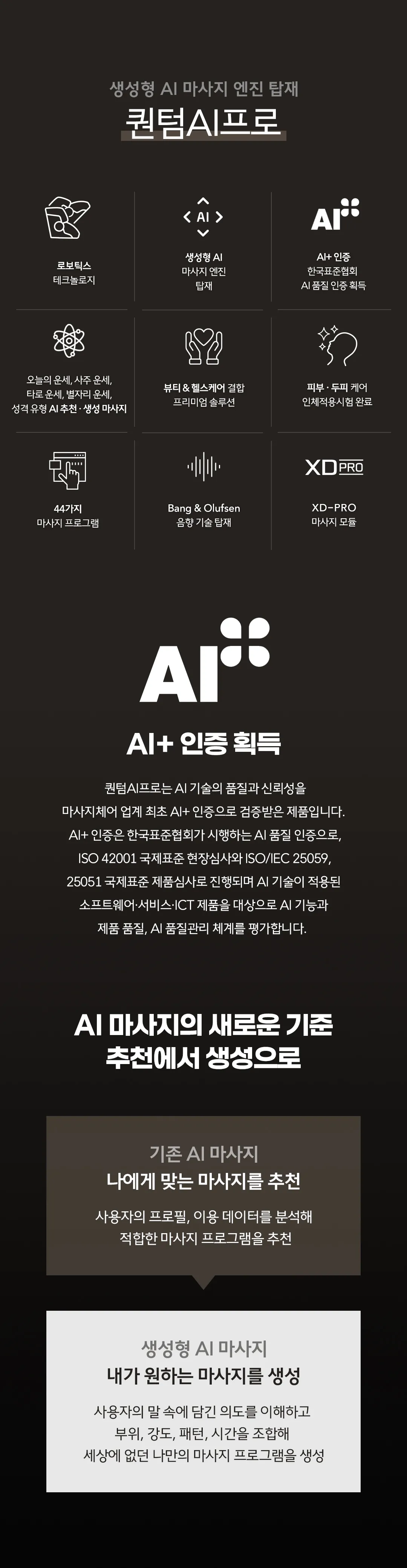 [바디프랜드] 퀀텀AI Pro BFR-9040 상세 이미지 3
