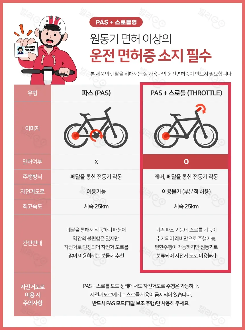 [레이윙] 러쉬 전기자전거 RUSH_20A (팬텀블랙) (RUSH_20A_BK) (48개월) 상세 이미지 1